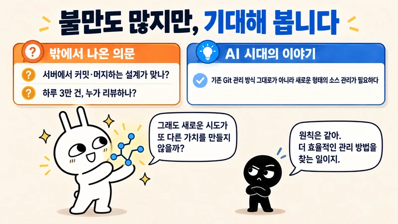 글의 마무리를 정리한 설명 그림. 제목은 '불만도 많지만, 기대해 봅니다'. 위쪽 두 칸에 밖에서 나온 의문(서버에서 커밋·머지하는 설계가 맞나, 하루 3만 건 누가 리뷰하나)과 AI 시대의 이야기(새로운 형태의 소스 관리가 필요하다)가 있다. 순순이 이력 그래프 아이콘을 들고 '그래도 새로운 시도가 또 다른 가치를 만들지 않을까?'라고 하자, 팔짱 낀 흑심이 '원칙은 같아. 더 효율적인 관리 방법을 찾는 일이지.'라고 답한다