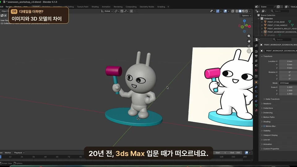 Blender 3D 모델과 원본 캐릭터 그림 비교