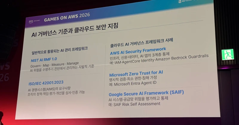 AI 거버넌스 기준과 클라우드 보안 지침을 소개한 GS네오텍 세션 슬라이드