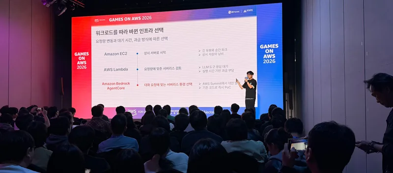 카카오게임즈 인게임 AI 어시스턴트 세션을 듣는 행사장