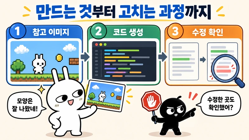 참고 이미지에서 코드를 만들고 수정 내용을 확인하는 세 단계