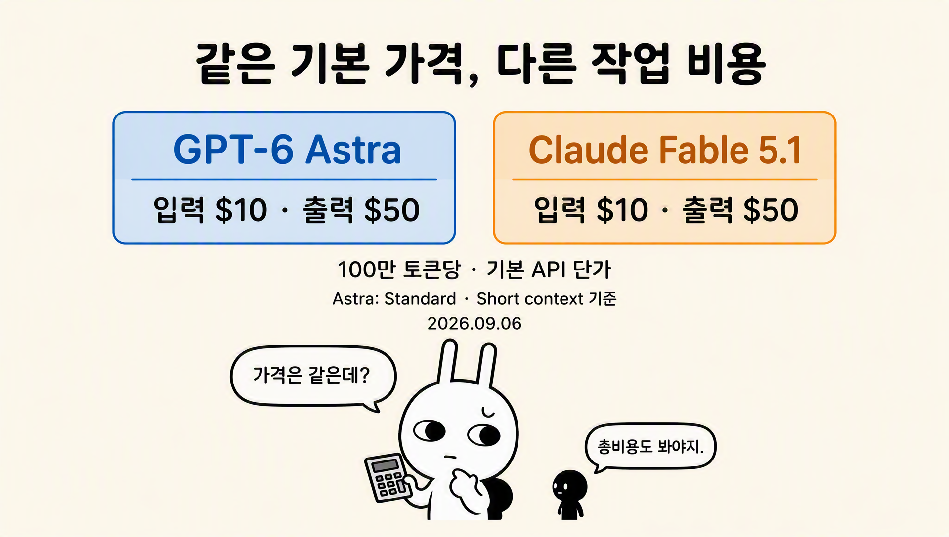 같은 기본 API 가격을 비교하는 순순과 흑심