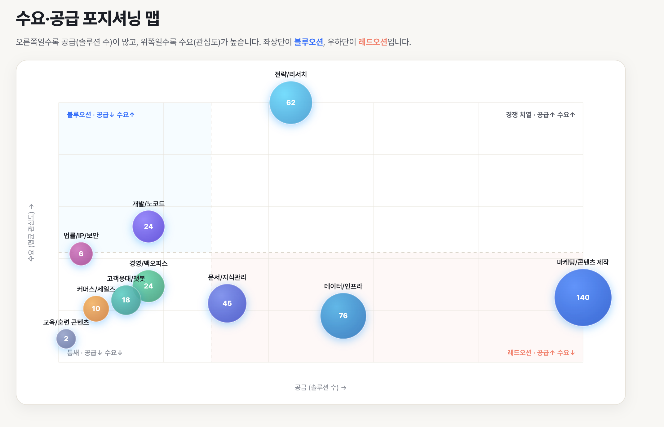 스크린샷 2026-06-10 오전 12.59.57