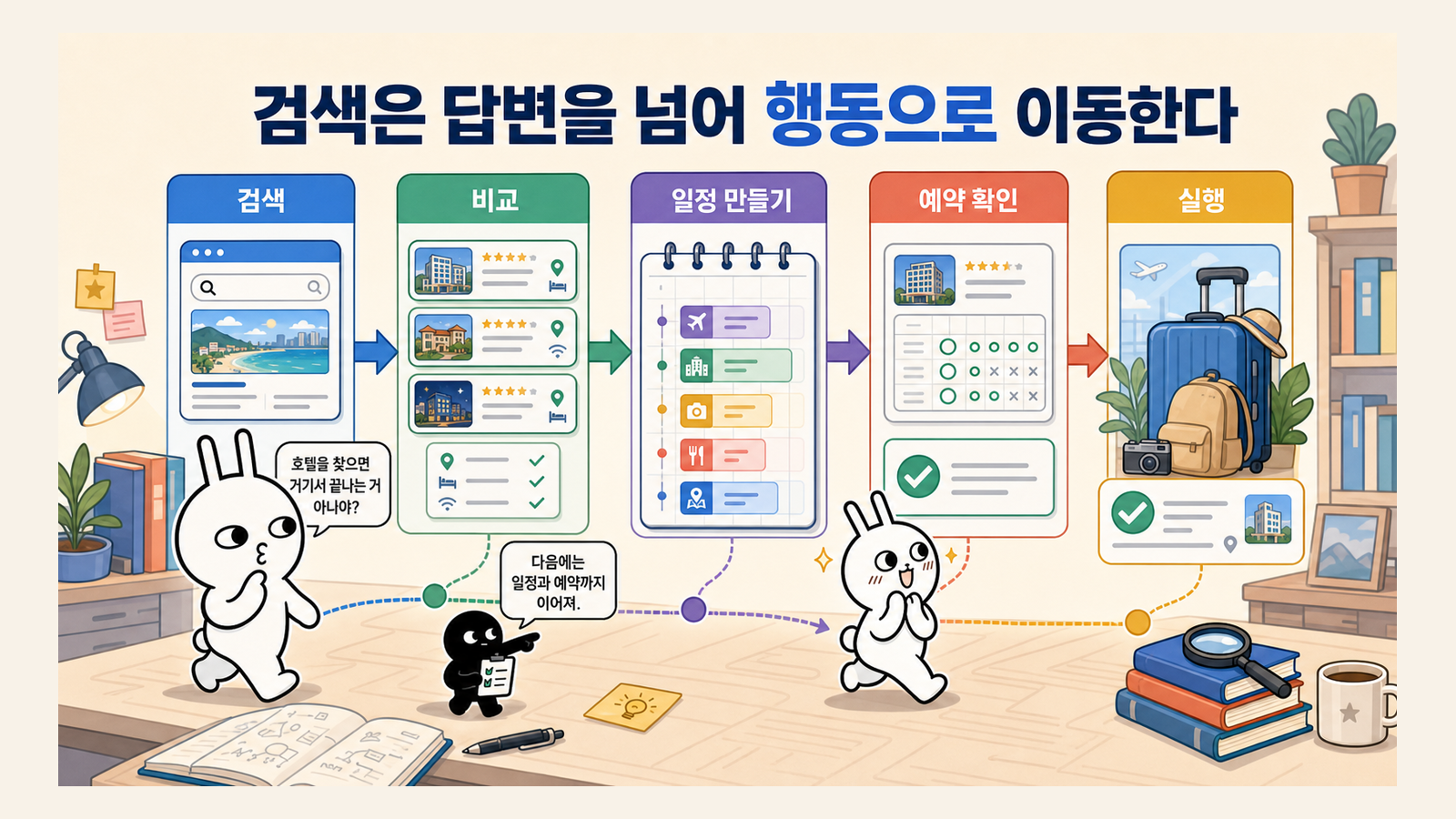 검색에서 행동으로.png 검색에서 행동으로