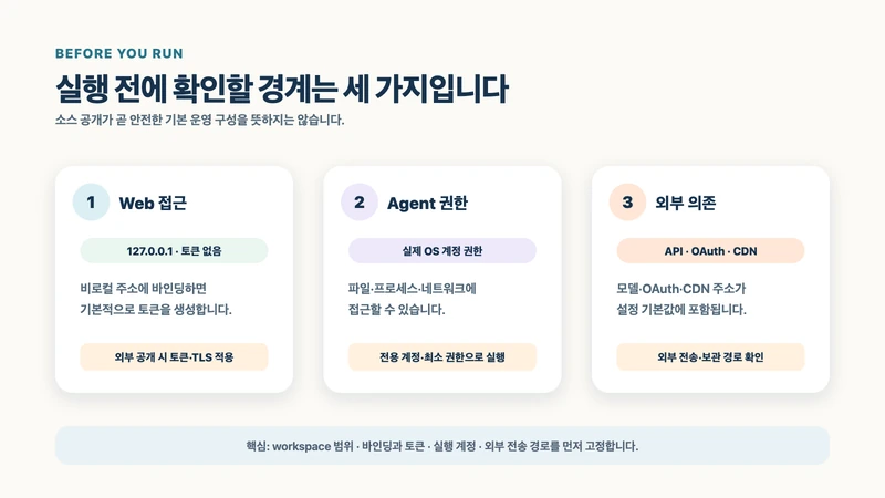 ZCode 실행 전 확인할 Web 접근, Agent 권한, 외부 의존성 세 가지 경계